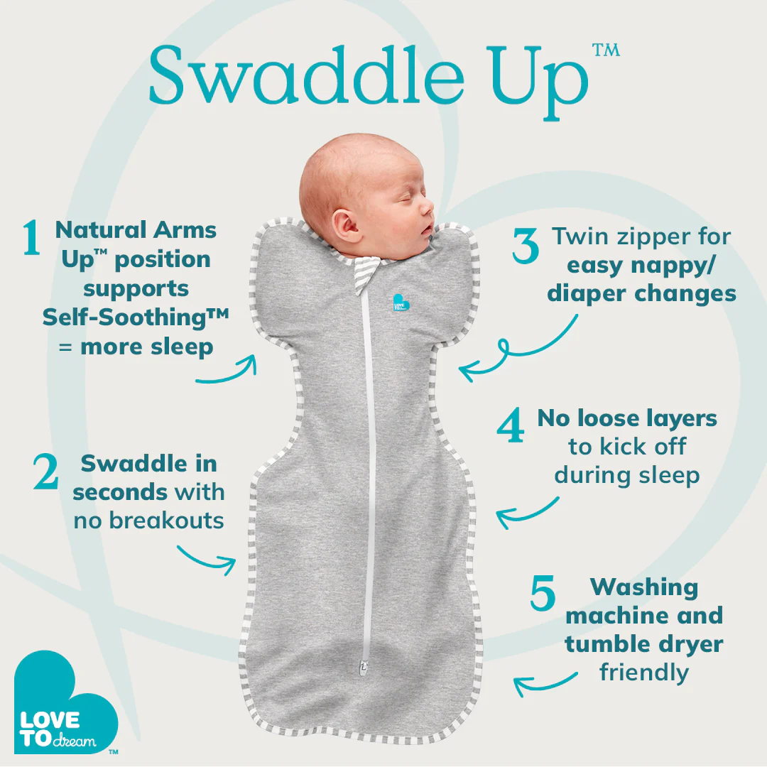 Swaddle Up™ 1.0 TOG Cotton Dusty Blue - Image 5